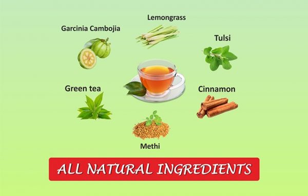 Easy Slim Tea Ingredients