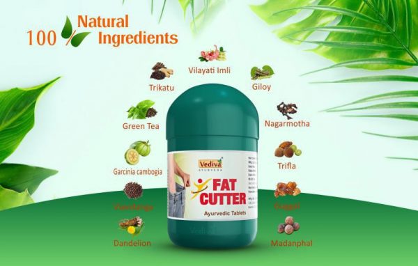 Fat Cutter Ingredients