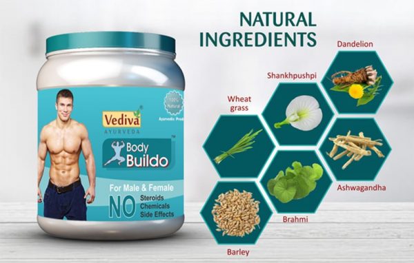 Body Buildo Ingredients